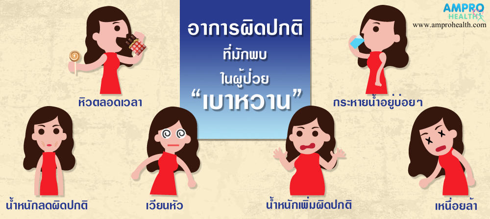 ผู้ป่วยเบาหวานมีอาการอย่างไร (Diabates Symptoms) ผู้ป่วยเบาหวานมีอาการอย่างไร (Diabates Symptoms)