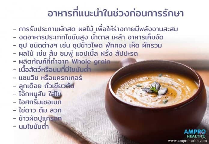 การทานอาหารก่อน-หลังการรักษา