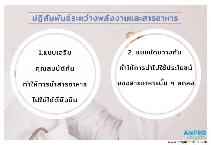 ปฏิสัมพันธ์ระหว่างพลังงานและสารอาหารในร่างกาย