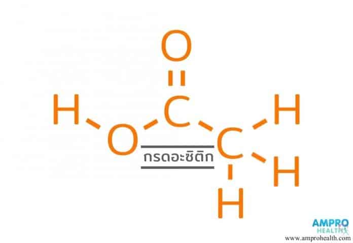 กรดอะซิติกคืออะไรและมีประโยชน์อย่างไร?