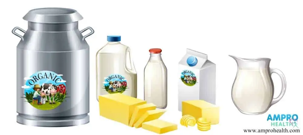 ผลิตภัณฑ์นมคืออะไร? (Milk Product)