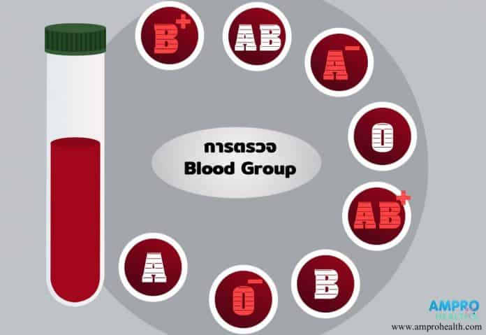 การตรวจค่าความสมบูรณ์ของเม็ดเลือดแดง (Complete Blood Count-CBC)