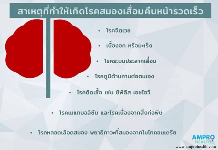 โรคสมองเสื่อมเร็วมีสาเหตุจากอะไร