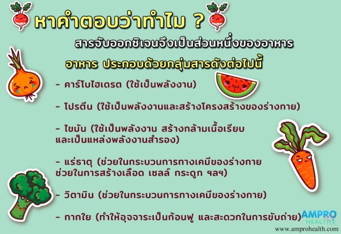 สารจับออกซิเจนจึงเป็นส่วนหนึ่งของอาหาร