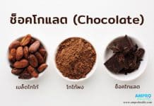 ช็อกโกแลต หรือดาร์กช็อกโกแลต ช็อกโกแลต ( chocolate ) กินดีมีประโยชน์