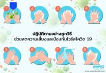 ปฏิบัติตามอย่างถูกวิธี ช่วยลดความเสี่ยงและป้องกันไวรัสโควิด-19 ปฏิบัติตามอย่างถูกวิธี ช่วยลดความเสี่ยงและป้องกันไวรัสโควิด 19