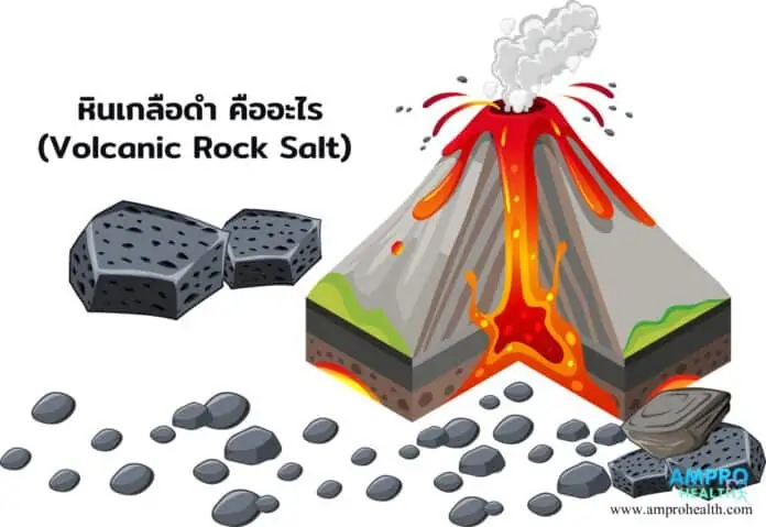 หินเกลือดำ ( Volcanic Rock Salt ) คืออะไร