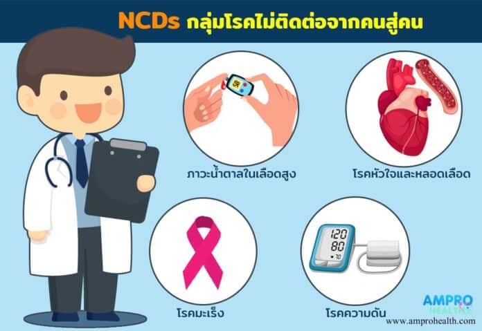 NCDs กลุ่มโรคไม่ติดต่อจากคนสู่คน