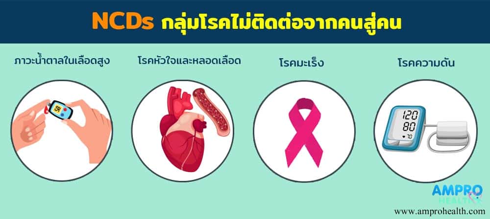 NCDs กลุ่มโรคไม่ติดต่อจากคนสู่คน