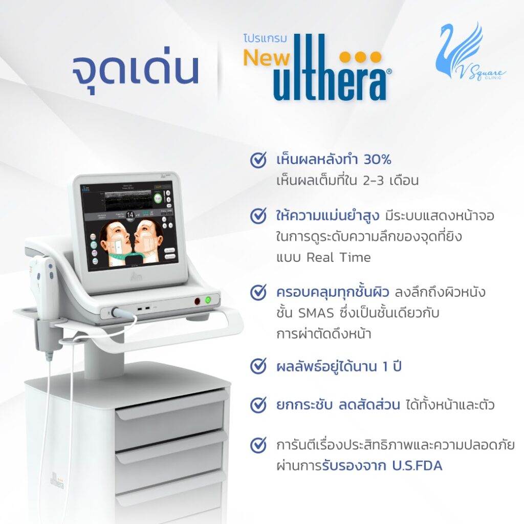 Ulthera ข้อดี