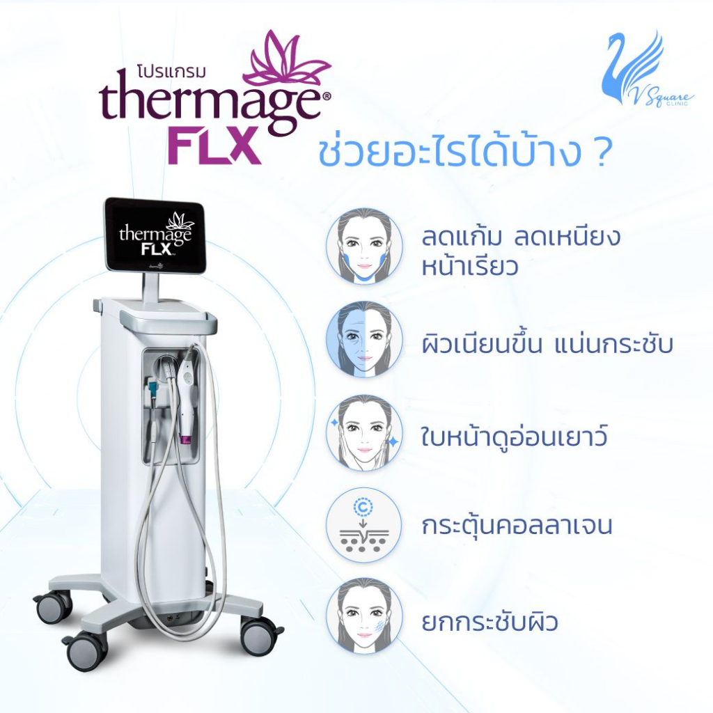 เครื่อง Thermage FLX 